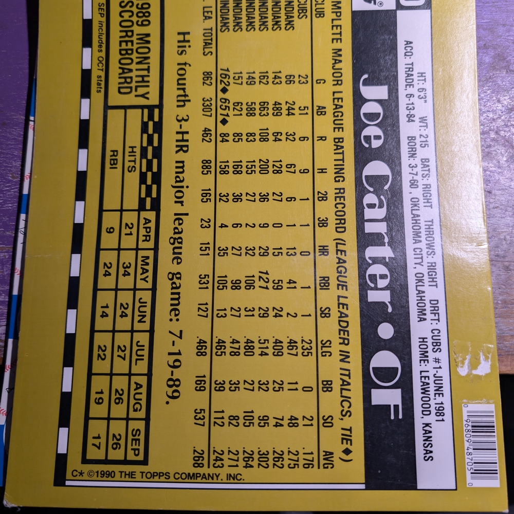 Topps Brewers Baseball Card - Picture 10 of 12